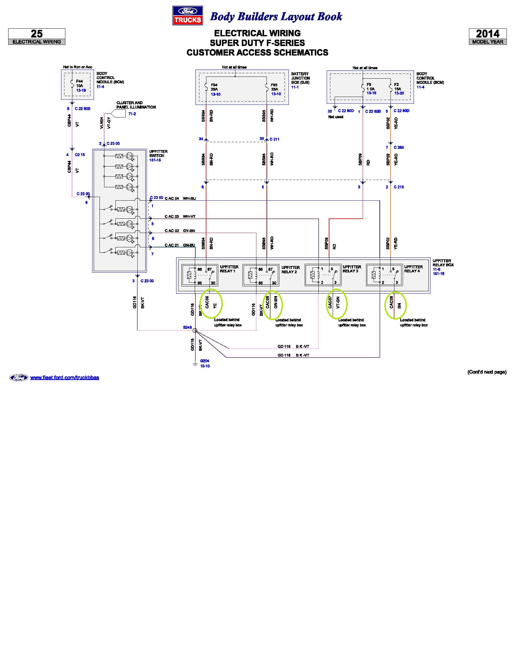 2022 Gm Upfitter Wiring Diagram