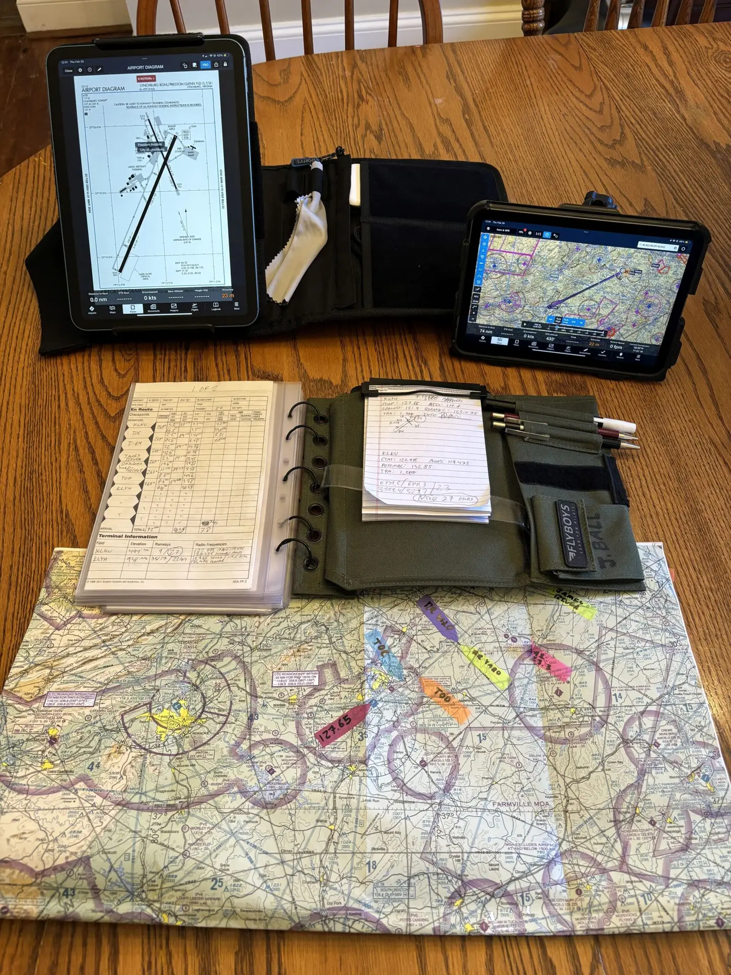 Mission planning with tools and maps